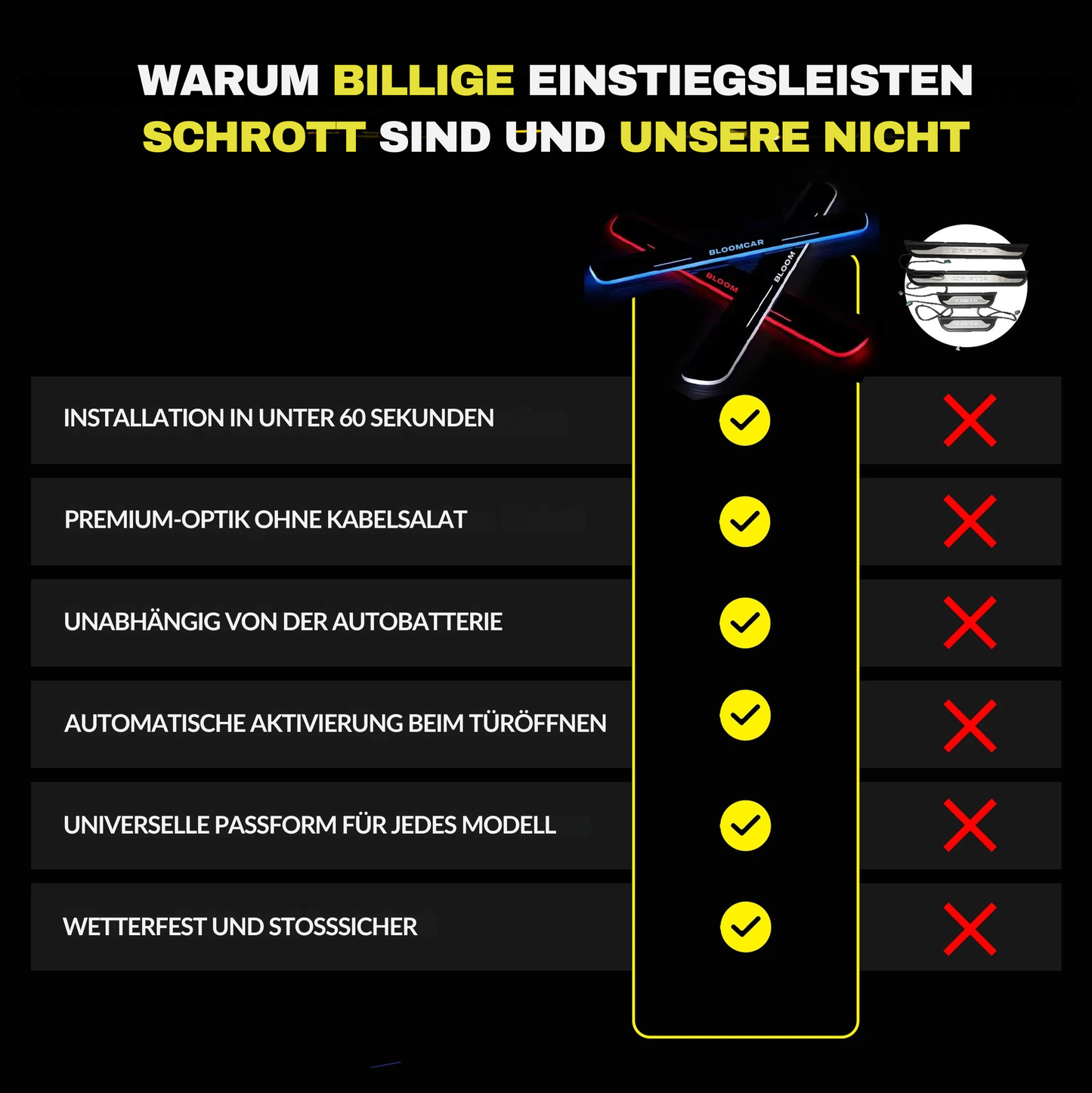 Autolumix LED-Einstiegsleiste