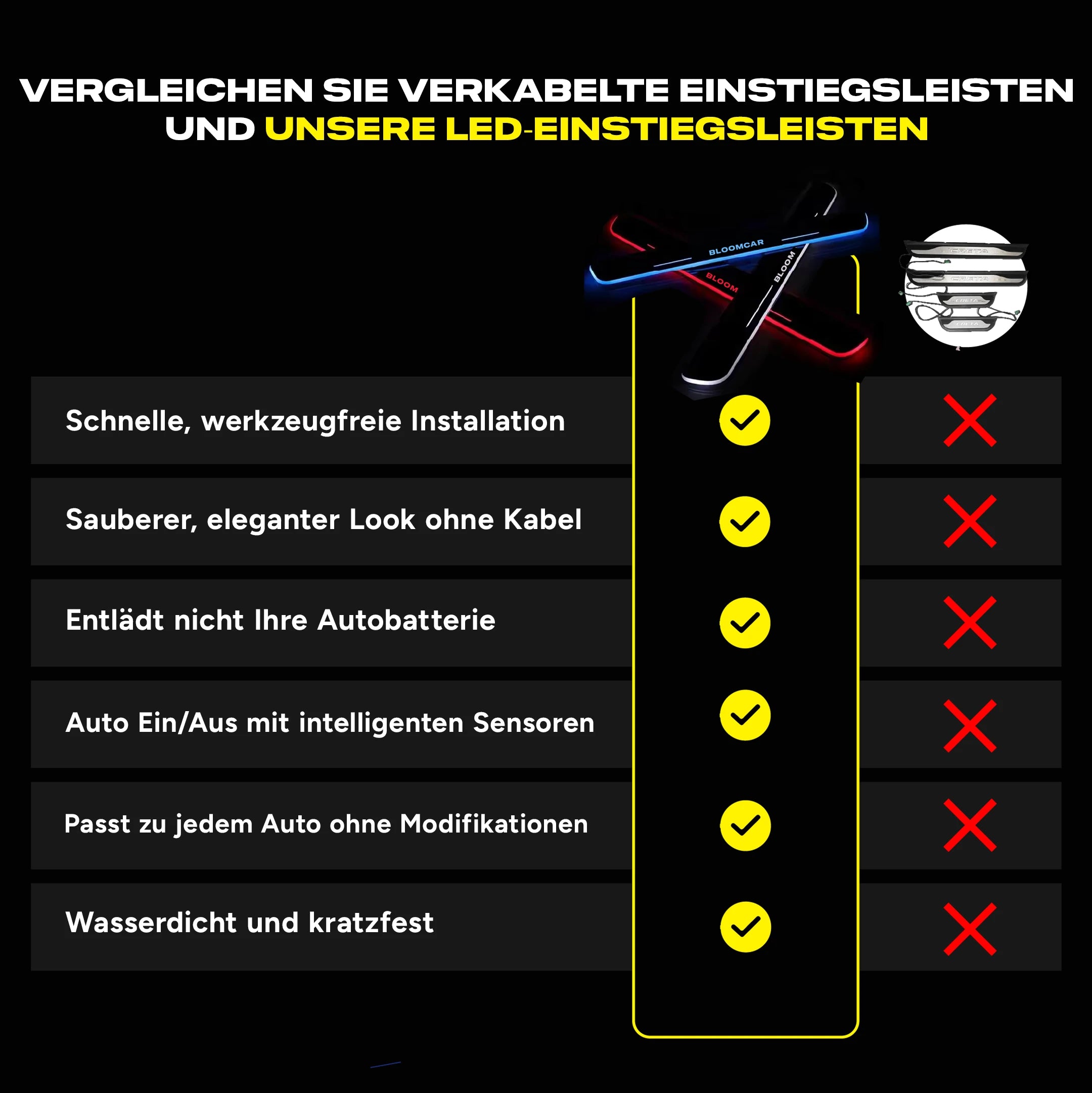 Autolumix LED-Einstiegsleiste